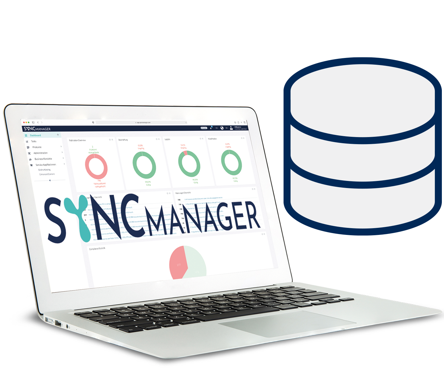 SyncManager – Multichannel Product Content Sourcing – GS1 GDSN –Dashboard